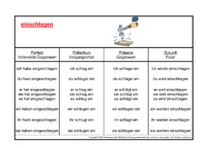 einschlagen-K.pdf